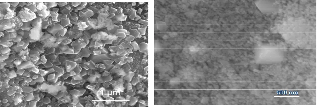 Fig. 1 XRD pattern of CoCr2O4 spinel  (a) As synthesized (b) Calcined at 700 ◦C 