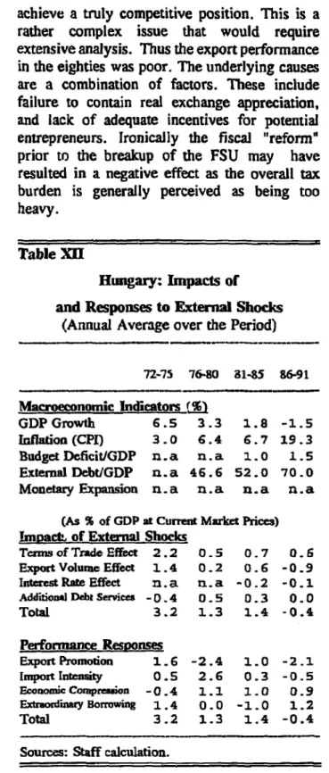 Table  N-  achieve a  truly  competitive position.  This  is  a rather  complex  issue  that  would  require Greece:  Impacts  of  extensive analysis