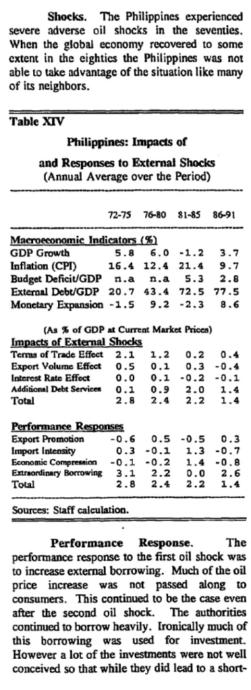 Table XIV  In the late nineties they got some help in