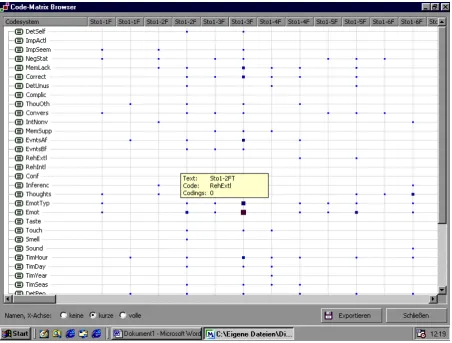 Figure 3. Codes and frequencies of codes assigned to a given text. Codes can be viewed separately per rater as indicated by the context menu