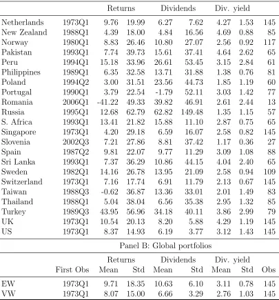 Table 1 (continued)