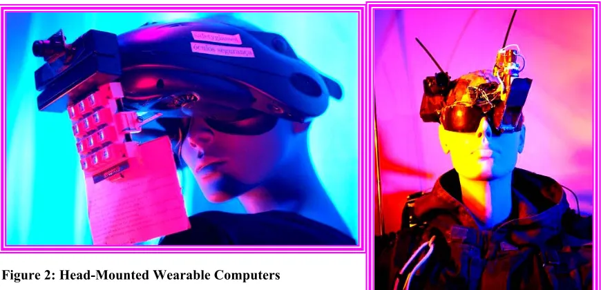 Figure 2: Head-Mounted Wearable Computers  