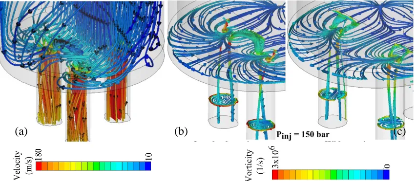 Figure 3: Representative flow images obtained at the three different nozzles tested. [Prail = 150 bar, Pback = 20 bar] 