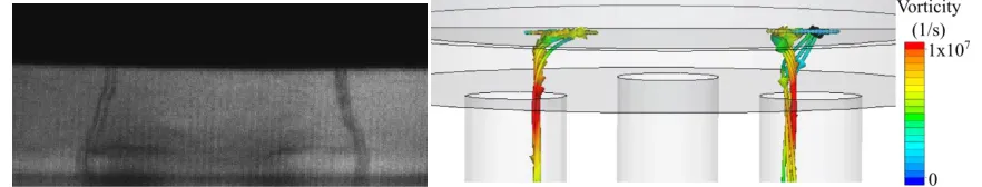 Figure 7. (a) Representative flow image at elevated pressure of Prail=2050bar and Pback=1bar for the standard spacing nozzle and (b) CFD simulation of the flow under the same flow conditions; streamlines coloured according to vorticity magnitude  