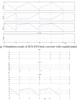 Fig.10  Switching waveforms of Switch S1, and Current waveform of L3.