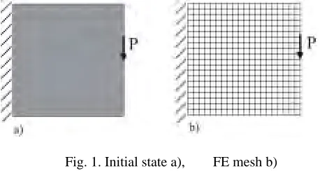 Fig. 1. Initial state a),    FE mesh b) 