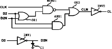 Fig. 5  Single Event Transient Suppressor for Flip Flops 