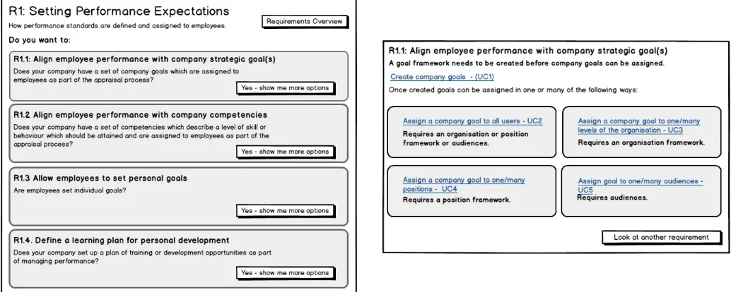 Figure 2: Two screenshots from the  alternative capabilities to achieve ETHER decision support tool that replaces demonstration of concrete software features