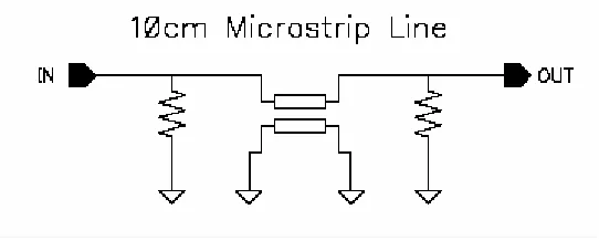 Figure 2.2. 