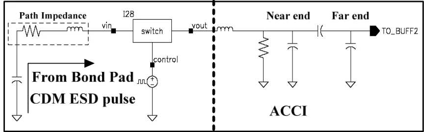 Figure 6.12:- 