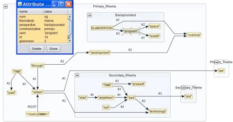 Figure 2: Illustration of the semantic annotation of the sentence Through the development of Cosmos, the Soviet spaceprogram, we obtained technologies you do not see anywhere else.