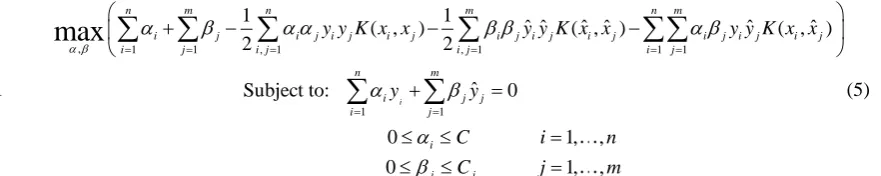 Fig. 2 shows the structure of the query strategy Q consisting of two parts Q1 and Q2. Q1is used to screen 