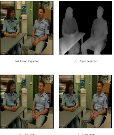 Figure 4.12: Original frames of Interview sequence.