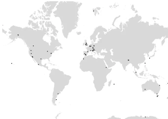 Figure 3. Variety of SfM photogrammetry tools used in the 65 reviewed studies.