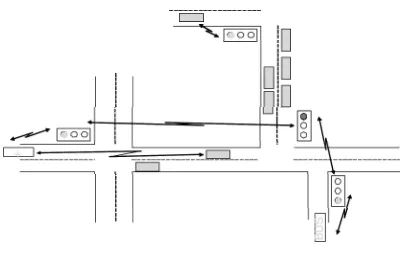 Figure 3. Application of Multiple Policy CRL in Urban Traffic Control 