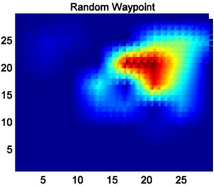 Figure   2: Information decay space distribution with mobile speed 2m/s. Both the random walk model and the random waypoint model show similar decay behavior  