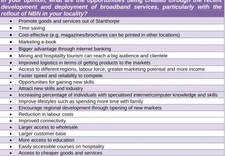 Table 5: Opportunities 