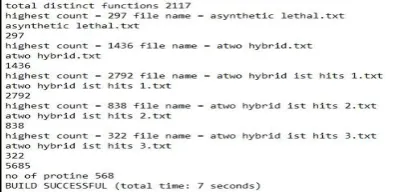 Figure 2.10% Random Protein Selection from top 5 functions   