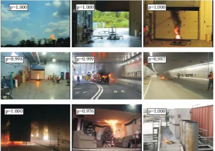 Fig. 5. Examples of detected fire scenes with the resulting probabilities.  