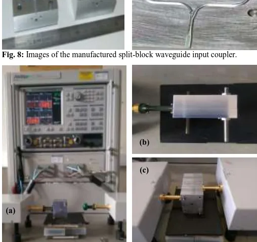 Fig. 8:  Images of the manufactured split-block waveguide input coupler. 