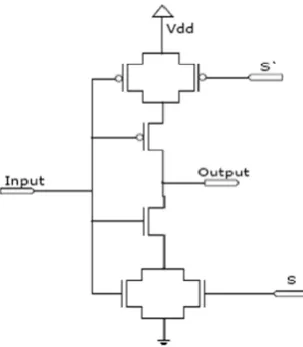 Figure 2: Sleepy Stack approach 