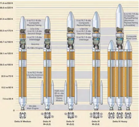 Fig. 2: Conﬁguration of Hyperion Vehicle10