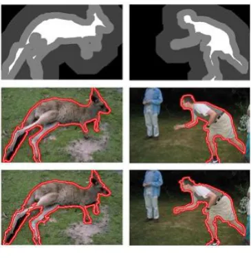 Fig (Top) Provided trimaps. (Middle) Results from random walks.(Bottom) Results using the proposed network.It can  be seen that our proposed network successfully segments out the objects even when there are no enough labels atseveral critical components.Th