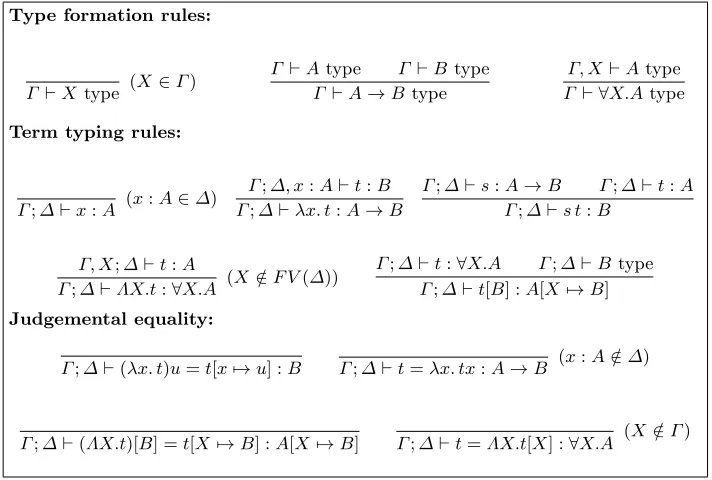 Fig. 1: Typing rules for System F