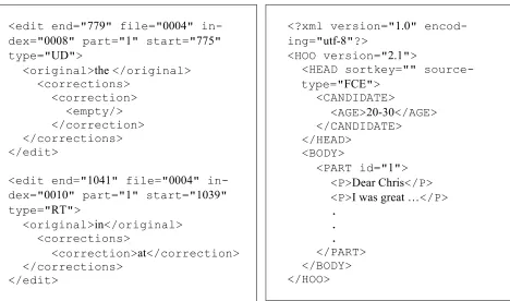 Figure 2: An example of the XML format of documents  