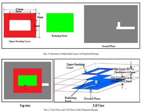 Fig. 4: Top View and 3-D View of the Proposed Design  