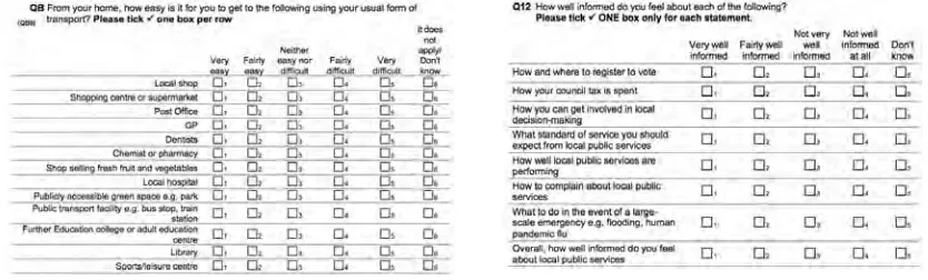 Figure 1. Excerpts from the Place Survey questionnaire run by LCC.