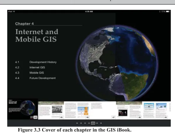 Figure 3.3 Cover of each chapter in the GIS iBook. 