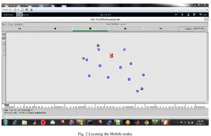 Fig. 2 Locating the Mobile nodes 