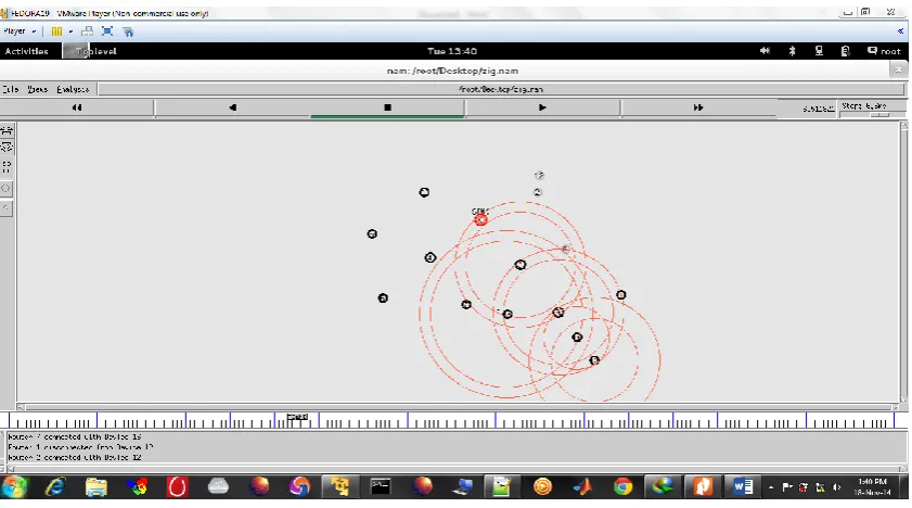 Fig. 3 Enabling the beacon nodes when signal is received 