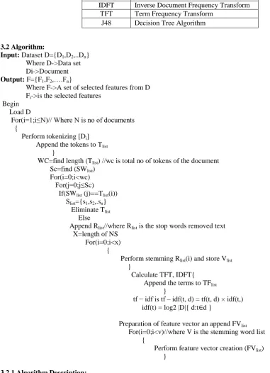 Table 1. Terminologies  