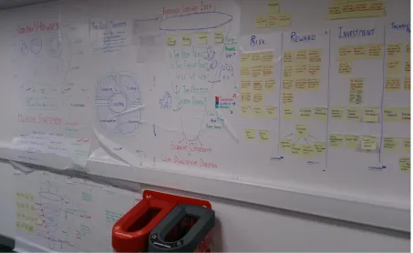 Figure 2 - The expanded visual process map 