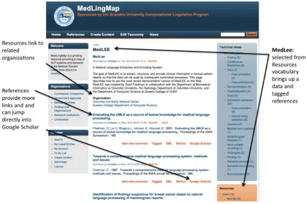 Figure 1:  MedLingMap site:  www.medlingmap.org 