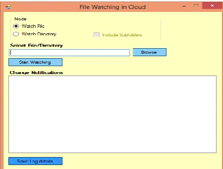 Figure 2 Shows the dynamic data verification form.   
