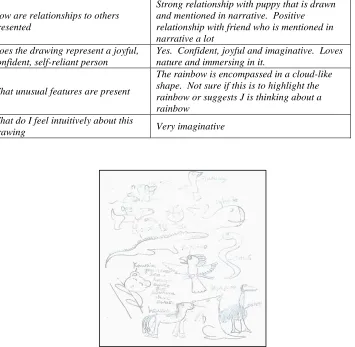 Figure  8.  Postcard produced for the second exchange by a Cairns pupil.  The postcard displays an array of animals, many of which are associated specifically with Australia
