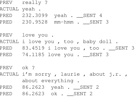 Figure 2: Whole sentence prediction examples.