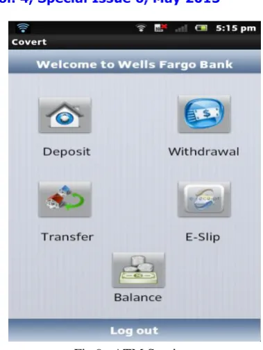 Fig 9.  ATM Services 