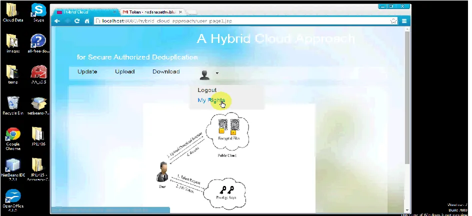 FIG 5 PRIVATE CLOUD TOKEN PRIVILAGES 