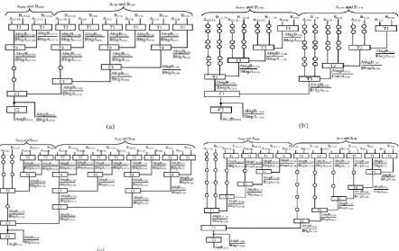 Fig. 4. Examples of novel TB comparators with: (a) and (b) 16-bit operands; (c) and (d) 32-bit inputs