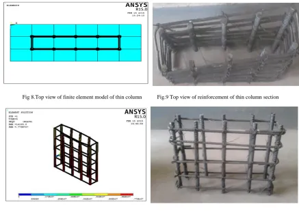 Fig 8.Top view of finite element model of thin column           Fig.9 Top view of reinforcement of thin column section   