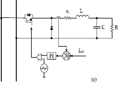 Fig. 3.Constant Power 