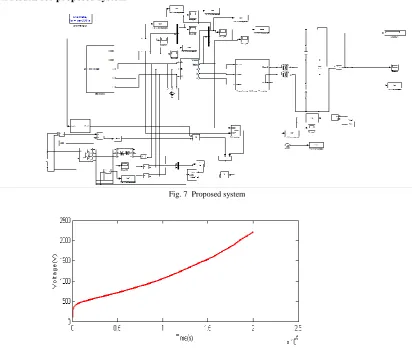 Fig. 7  Proposed system 