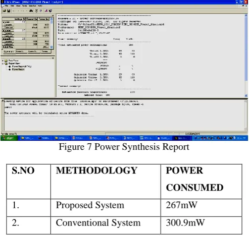Figure 7 Power Synthesis Report 