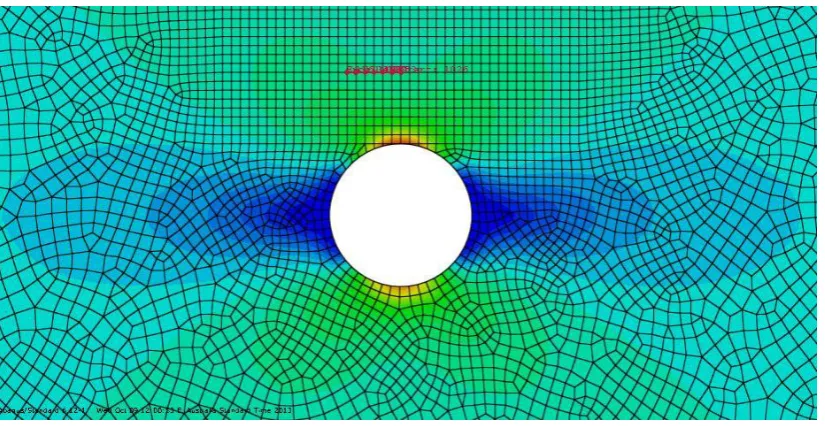 Figure 4.8- FEA Sensor Location, Sample A1 