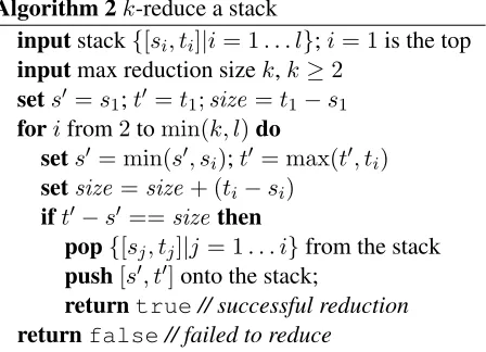 Figure 8: Indices for when the coverage approximationpredicts a false M.