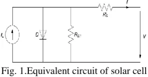 Fig. 1.Equivalent circuit of solar cell  
